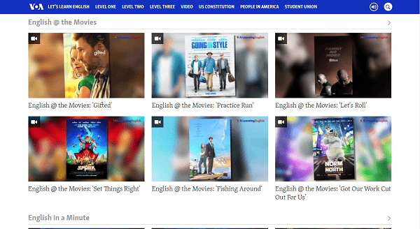 Giao diện Level Two của VOA