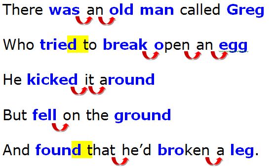 tiếng Anh giao tiếp cơ bản