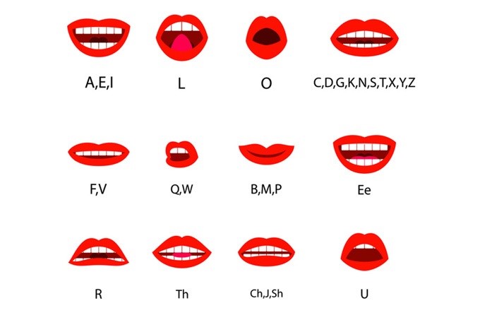 lỗi phát âm tiếng anh giao tiếp