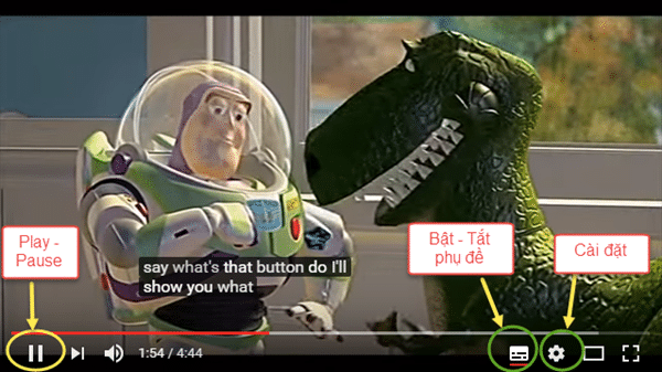 Cách học tiếng Anh qua phim hoạt hình