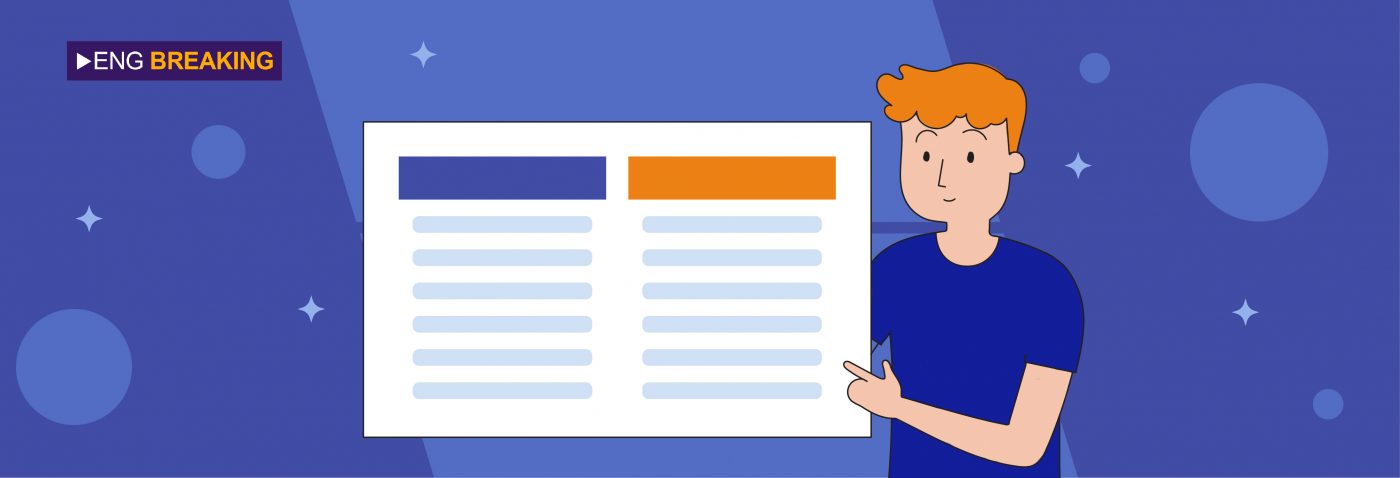 Bí Kíp Soạn Tiếng Anh 7 Nhanh Chóng Và Hiệu Quả