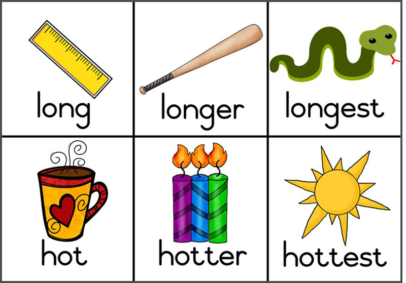 So sánh hơn và so sánh hơn nhất với các tính từ đặc biệt