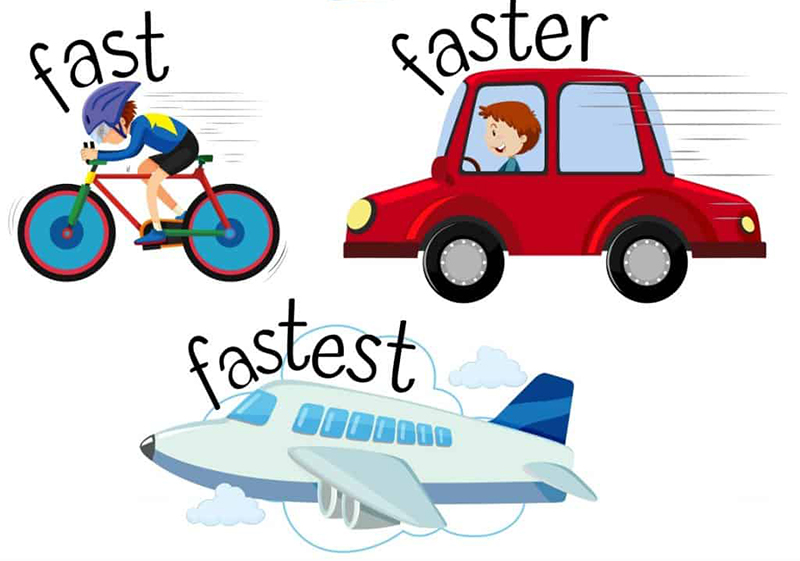 Khi so sánh hơn giữa hai tính từ (thường là để mô tả người hoặc vật), dùng more, không thêm đuôi -er.