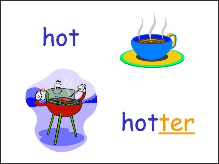 So sánh hơn và so sánh hơn nhất - tính từ đặc biệt hot