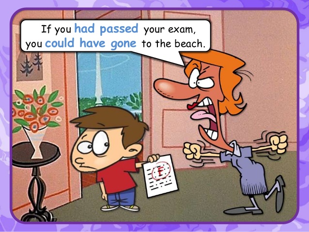 Biến thể của câu điều kiện