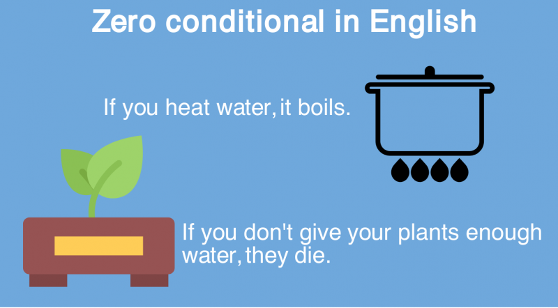 câu điều kiện loại 0