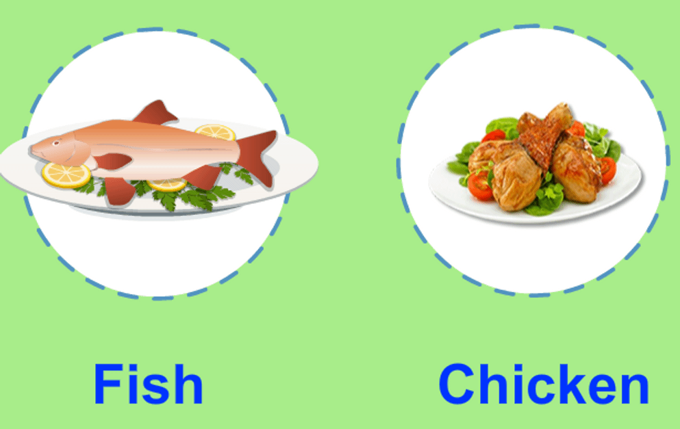 Luyện nói tiếng Anh về món ăn yêu thích