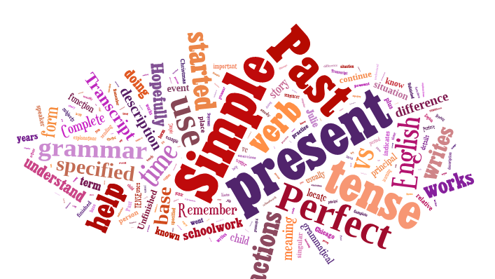 cách nhớ cấu trúc các thì trong tiếng anh dựa trên tên gọi