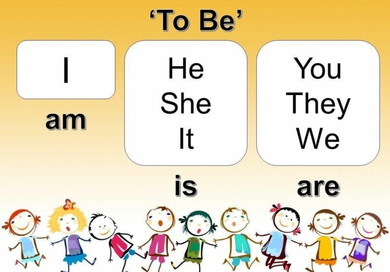 Ở các thì tiếp diễn, to be có dạng giống như trong thì đơn