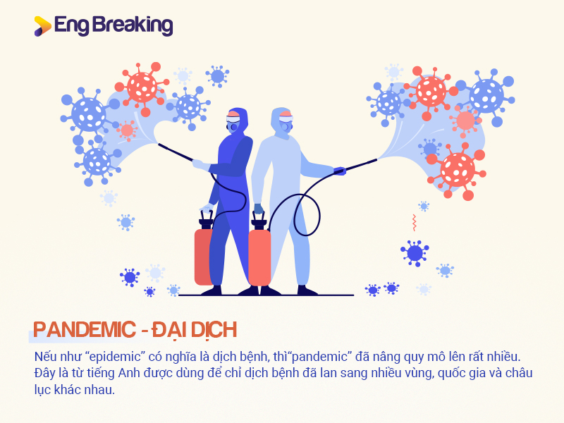 đại dịch covid-19