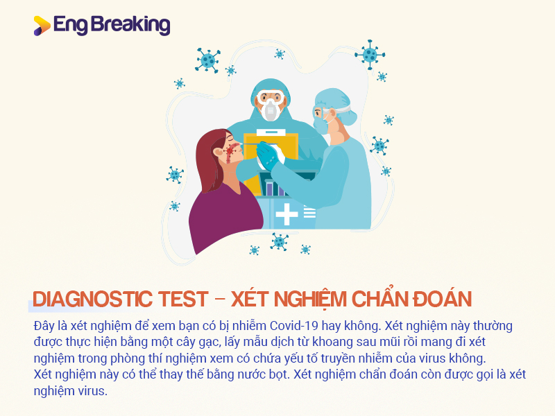 Xét nghiệm covid-19