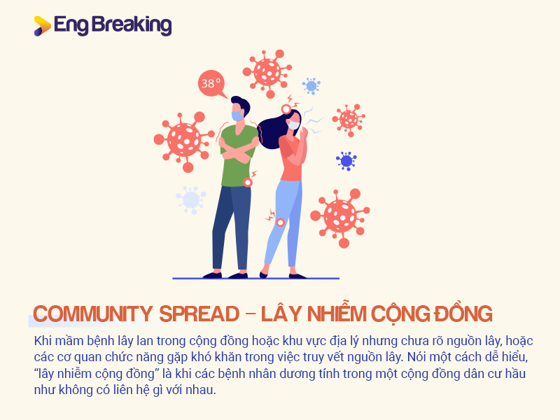 tu-vung-tieng-anh-ve-covid-19