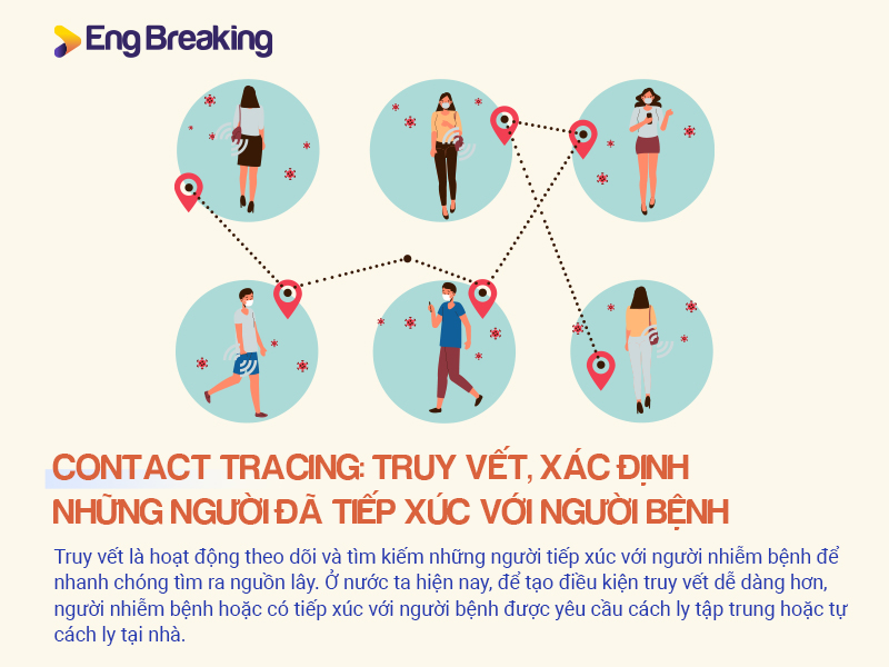 tu-vung-tieng-anh-ve-covid-19