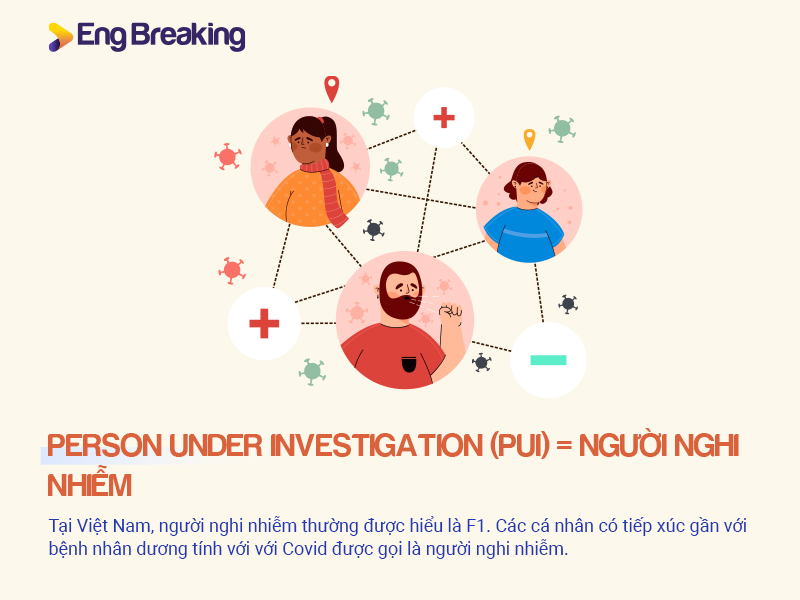 Người nghi nhiễm Covid-19