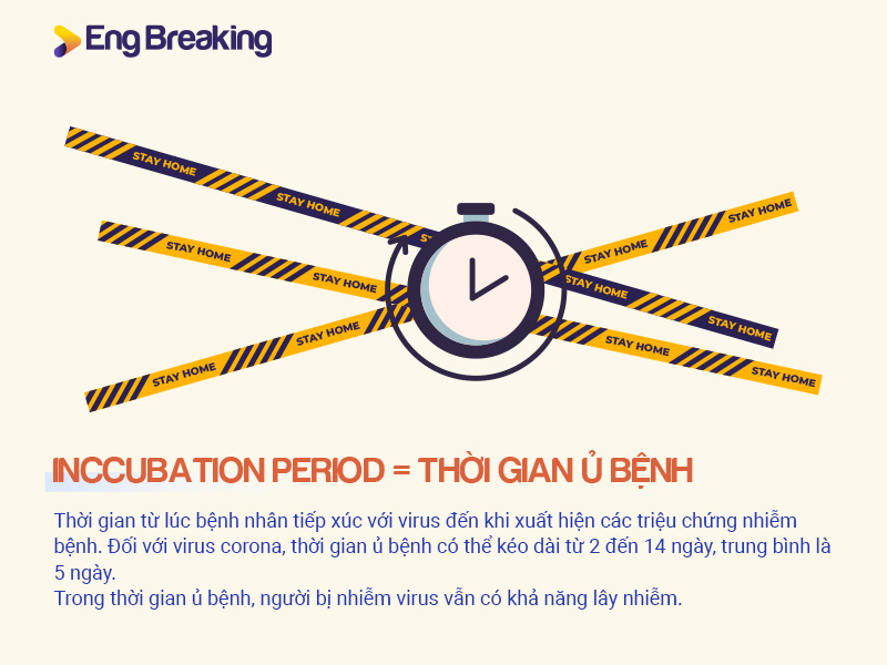 tu-vung-tieng-anh-ve-covid-19