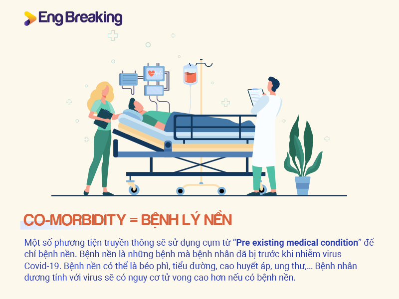 tu-vung-tieng-anh-ve-covid-19