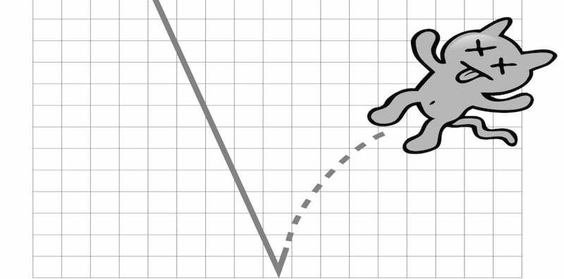 Từ lóng tiếng Anh chuyên ngành tài chính ngân hàng phổ biến