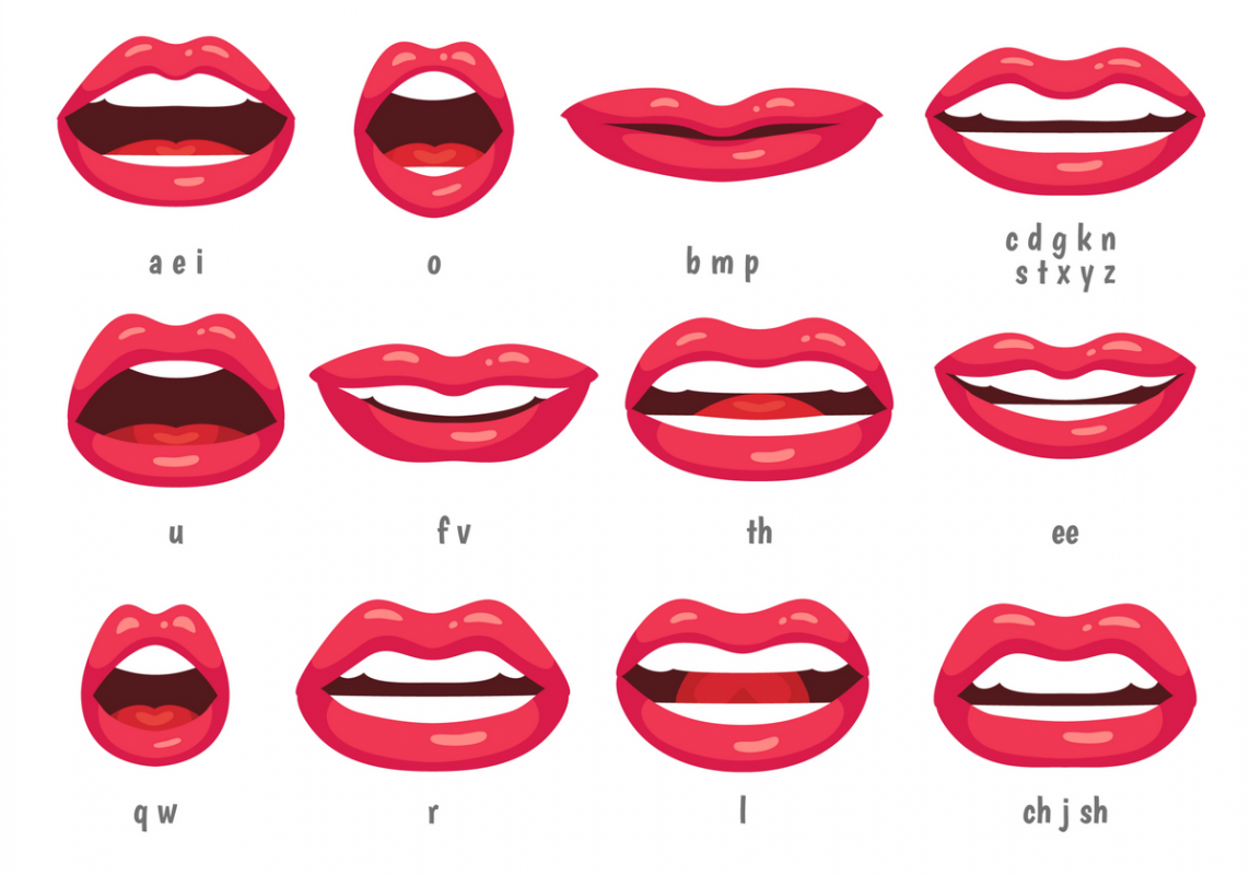 Tạo hình miệng khi đánh vần tiếng Anh