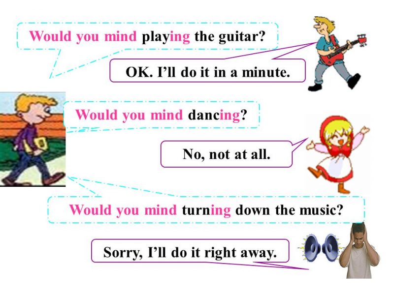 bài tập thực hành công thức do you mind