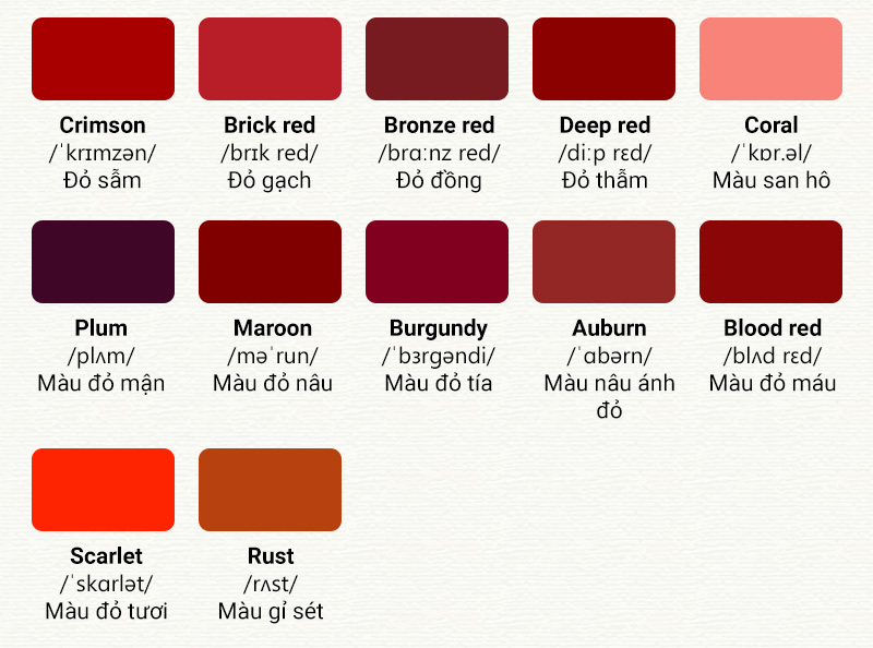 tiếng anh màu sắc