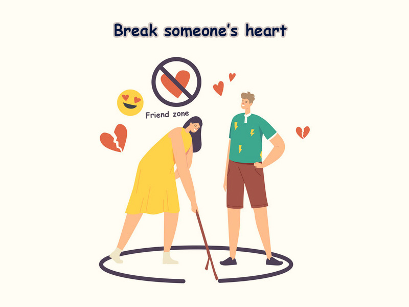 tiếng anh cơ thể người