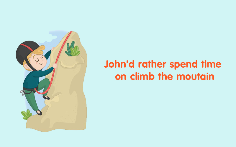 công thức would rather