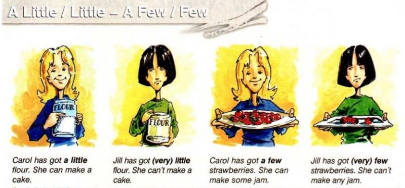 cách dùng little a little