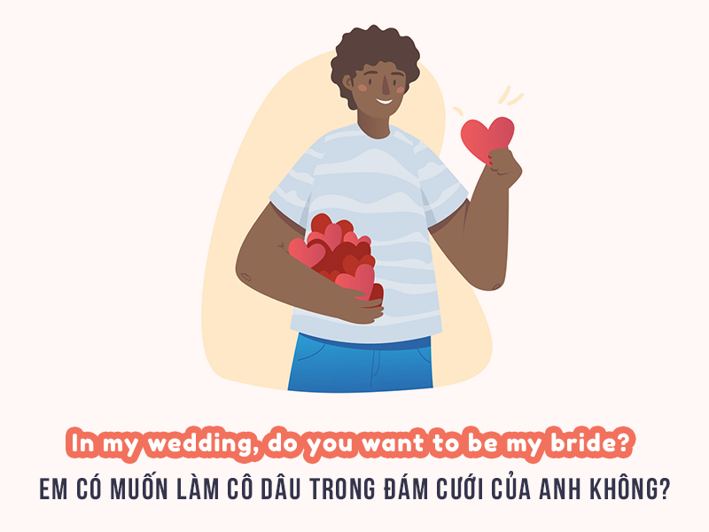 thả thính tiếng Anh cho phái nam