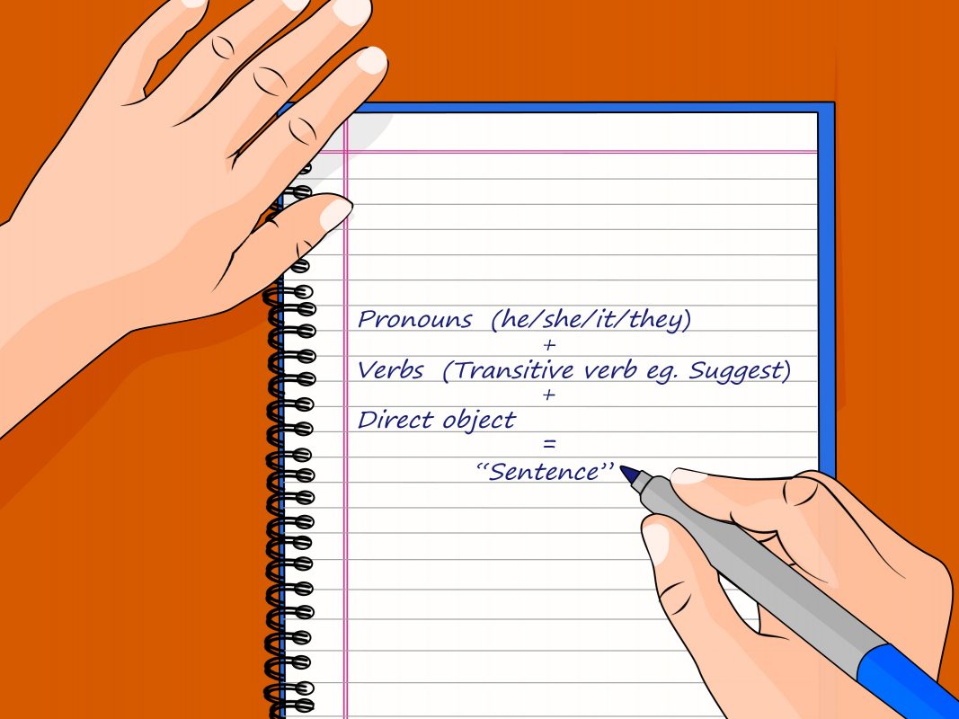 cách dùng cấu trúc đề nghị suggest