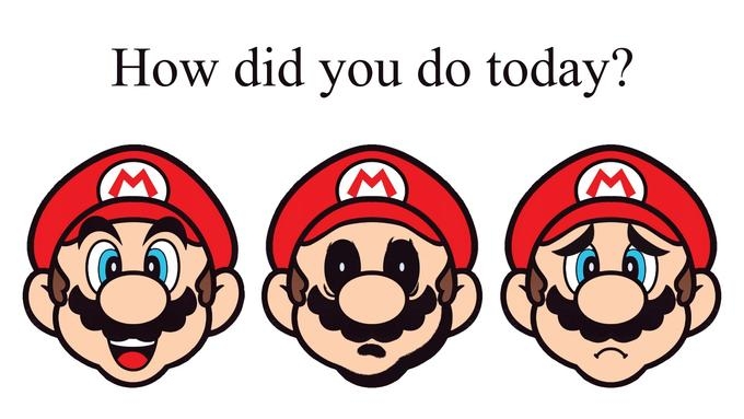 câu hỏi tiếng anh