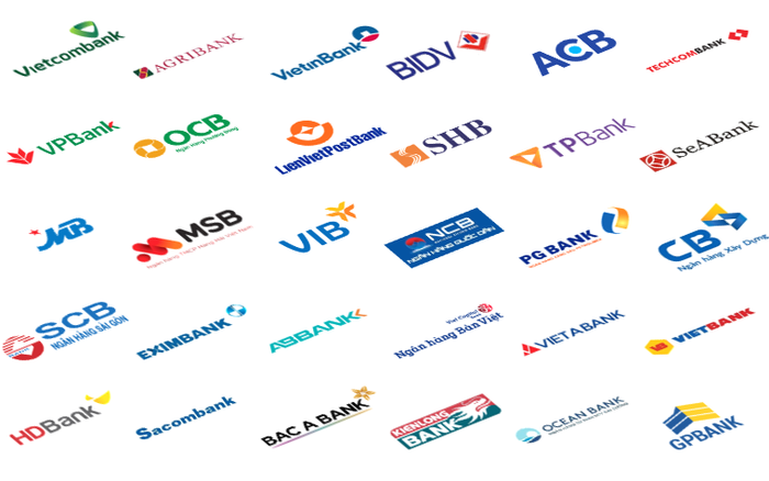 tên ngân hàng bằng tiếng anh