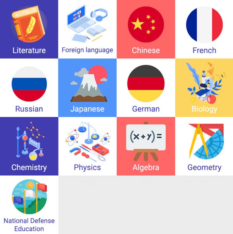 cách gọi môn học trong tiếng anh