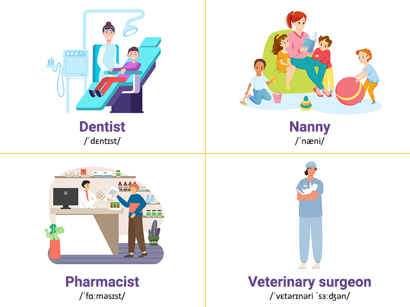 từ vựng tiếng anh