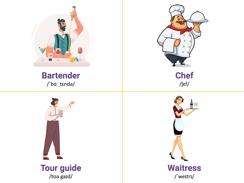 tiếng anh nghề nghiệp