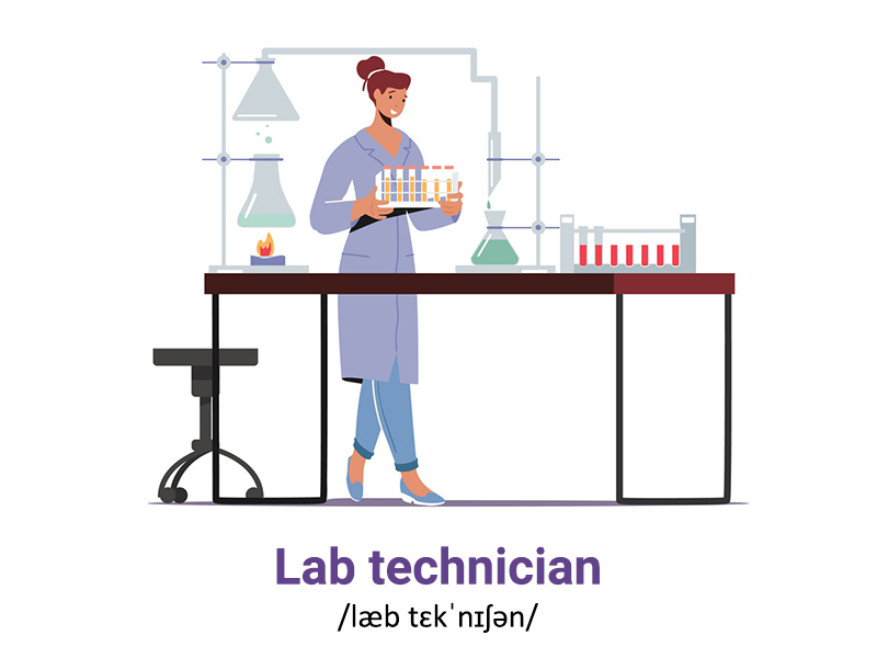 nghề nghiệp tiếng anh