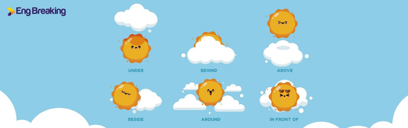 giới từ trong tiếng anh