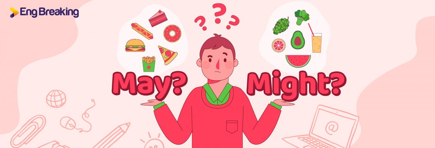 cách dùng may might