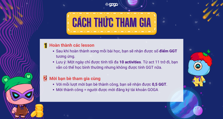 goga early claim