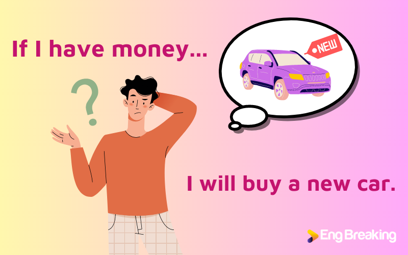 câu điều kiện loại 1