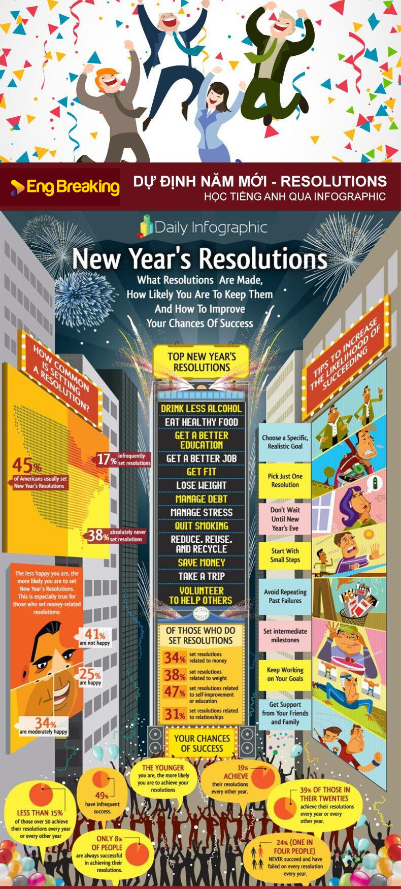 23-Du-dinh-nam-moi-Resolutions-1-696x366 23-Du-dinh-nam-moi-Resolutions-1-696x366