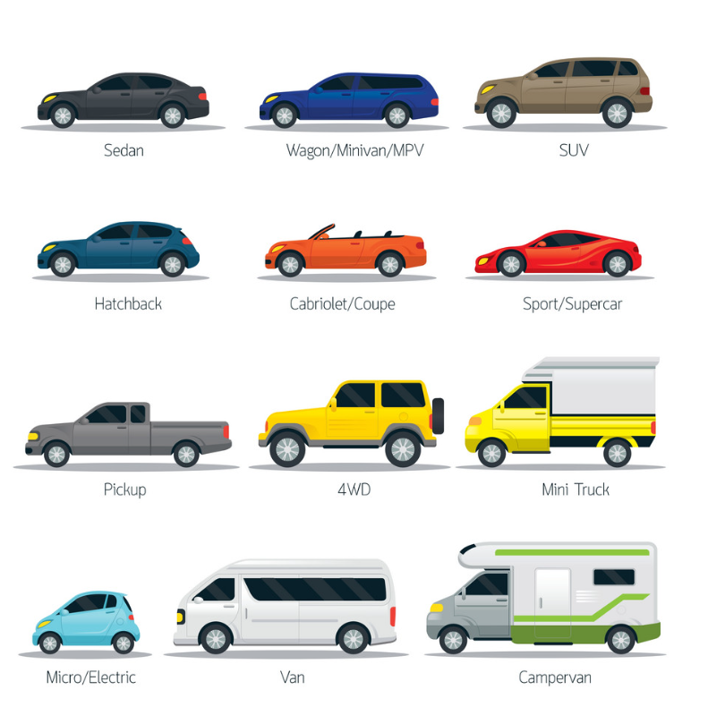 Từ vựng tiếng Anh chuyên ngành ô tô, các loại xe ô tô