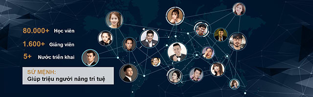 TOPICA Native - Khóa học tiếng Anh giao tiếp online
