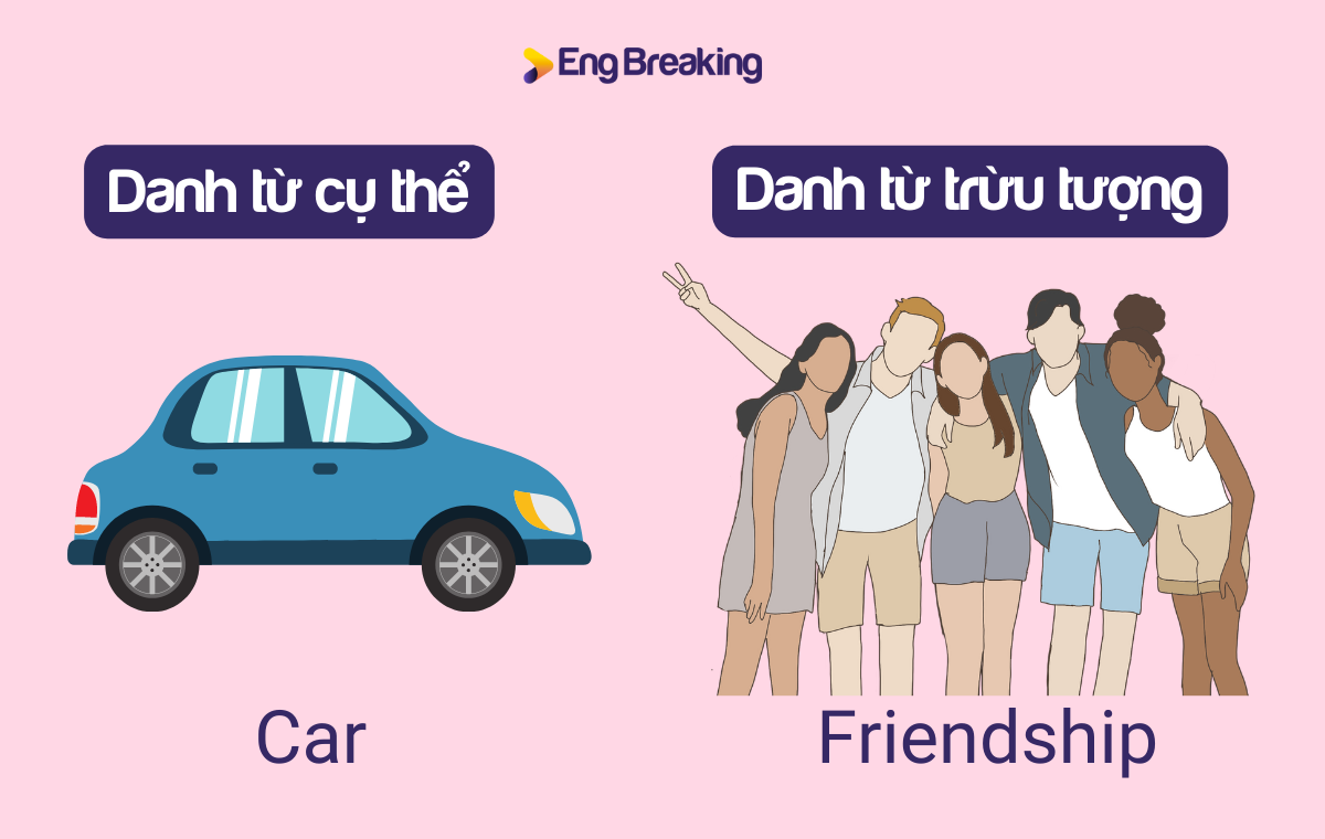 Danh từ tiếng Anh có thể phân thành danh từ cụ thể và danh từ trừu tượng