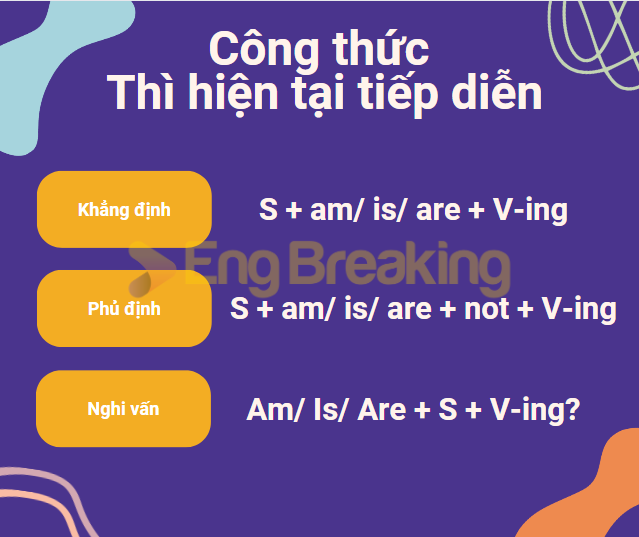 Công thức thì hiện tại tiếp diễn