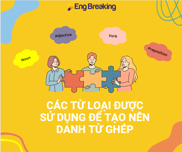 Cách ghép các từ loại để tạo thành danh từ ghép tiếng Anh