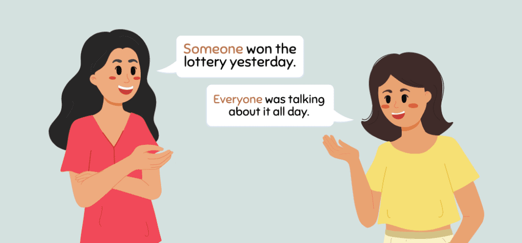 Đại từ bất định là một dạng của đại từ trong tiếng Anh