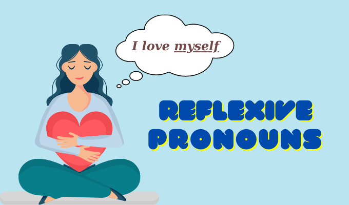 Đại từ phản thân là một dạng của đại từ trong tiếng Anh