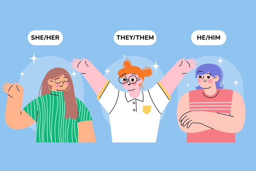 Một số dạng chuyển đổi của đại từ trong tiếng Anh