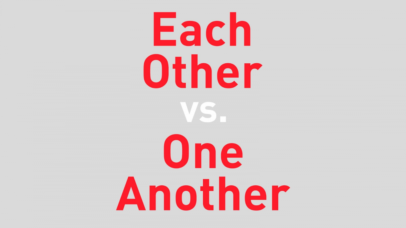 Đại từ đối ứng là một dạng đại từ trong tiếng Anh