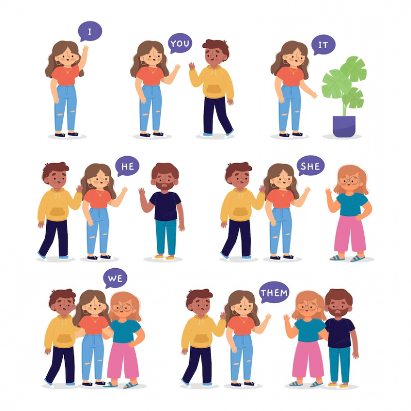 Khái niệm về đại từ trong tiếng anh